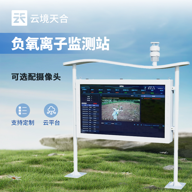 负氧离子显示屏